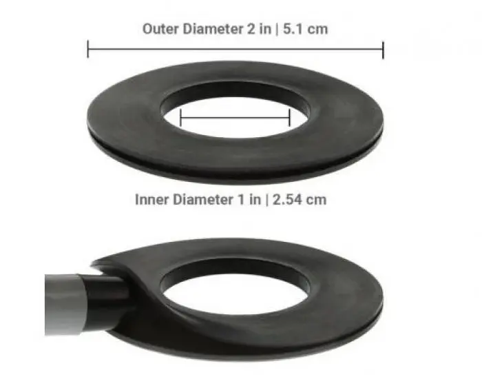 BcGasketforStandardBcoutlets