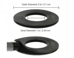 Bc Gasket for Standard Bc outlets - Product Image