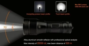 BlackStar 950 Lumen Hand Held LED Diving Light Kit - Product Image