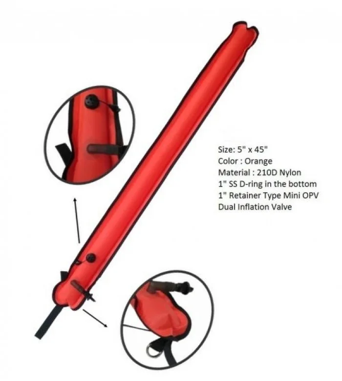 45OrangeClosedSMBwOPV