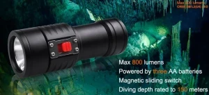 New! Blackstar 800 Lumen Light