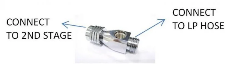 NewSpecial1to2LowPressureAdapteroronoffindictoradapter