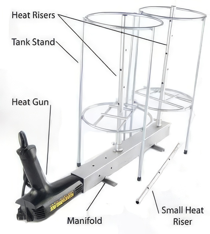Tank Dyer System Complete! - Product Image